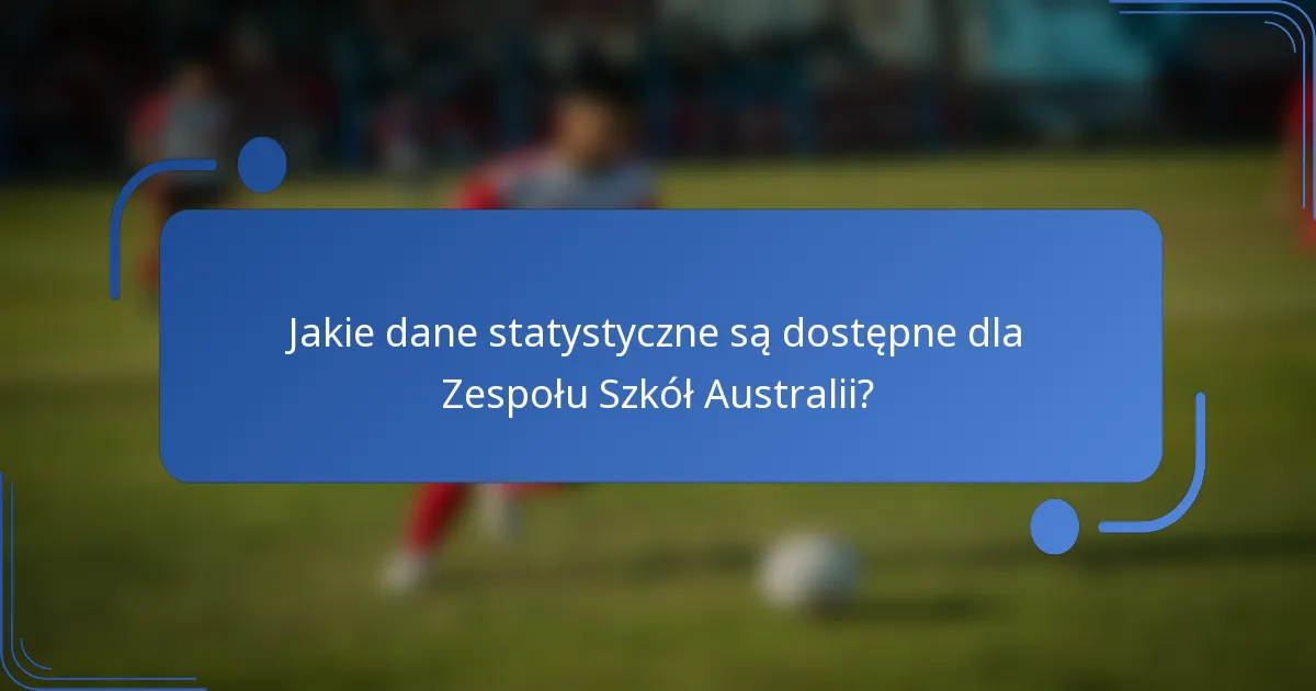 Jakie dane statystyczne są dostępne dla Zespołu Szkół Australii?