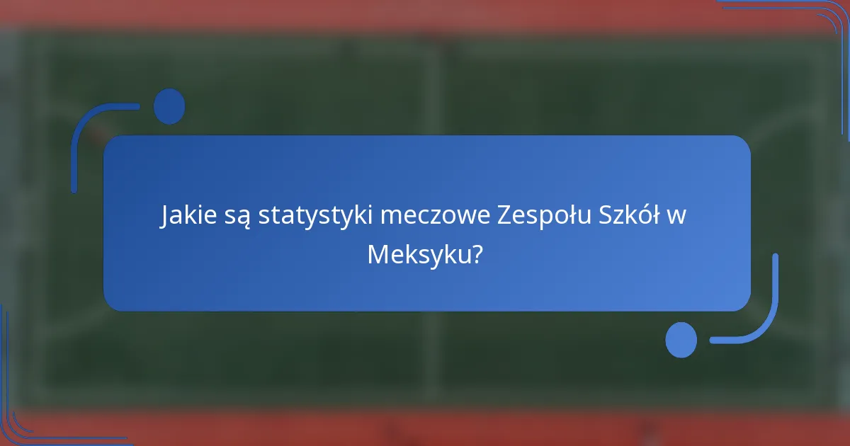 Jakie są statystyki meczowe Zespołu Szkół w Meksyku?